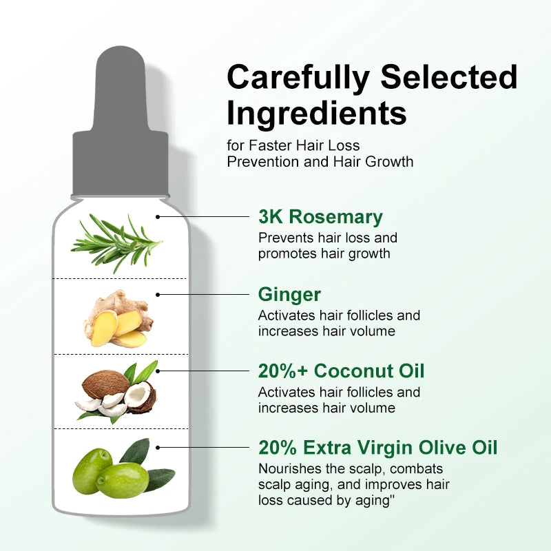 PURC Rosemary Oil Hair Loss Treatment