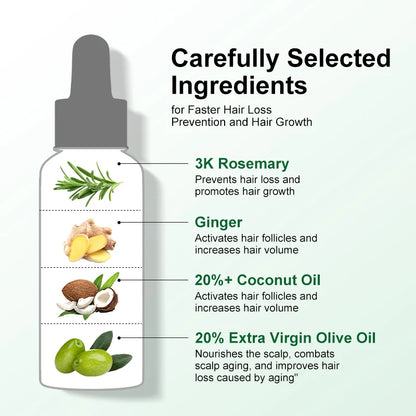 PURC Rosemary Oil Hair Loss Treatment